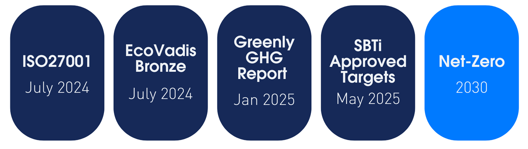 Annual Report (202425) 1
