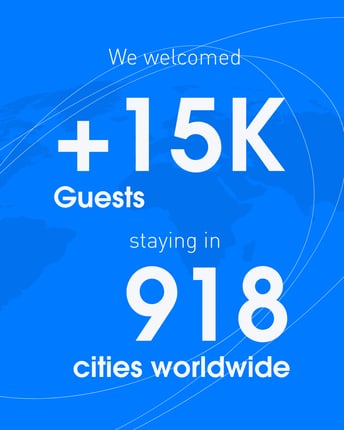 Copy of Your year in bookings, savings, smiles and stays (3)