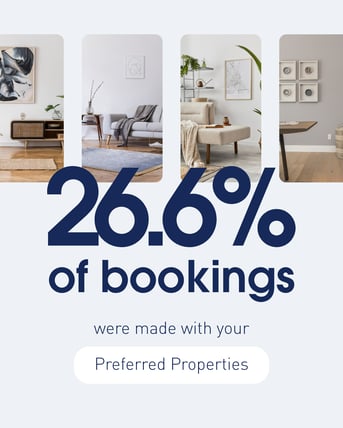 Copy of Your year in bookings, savings, smiles and stays (4)