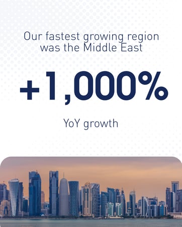 Copy of Your year in bookings, savings, smiles and stays (5)