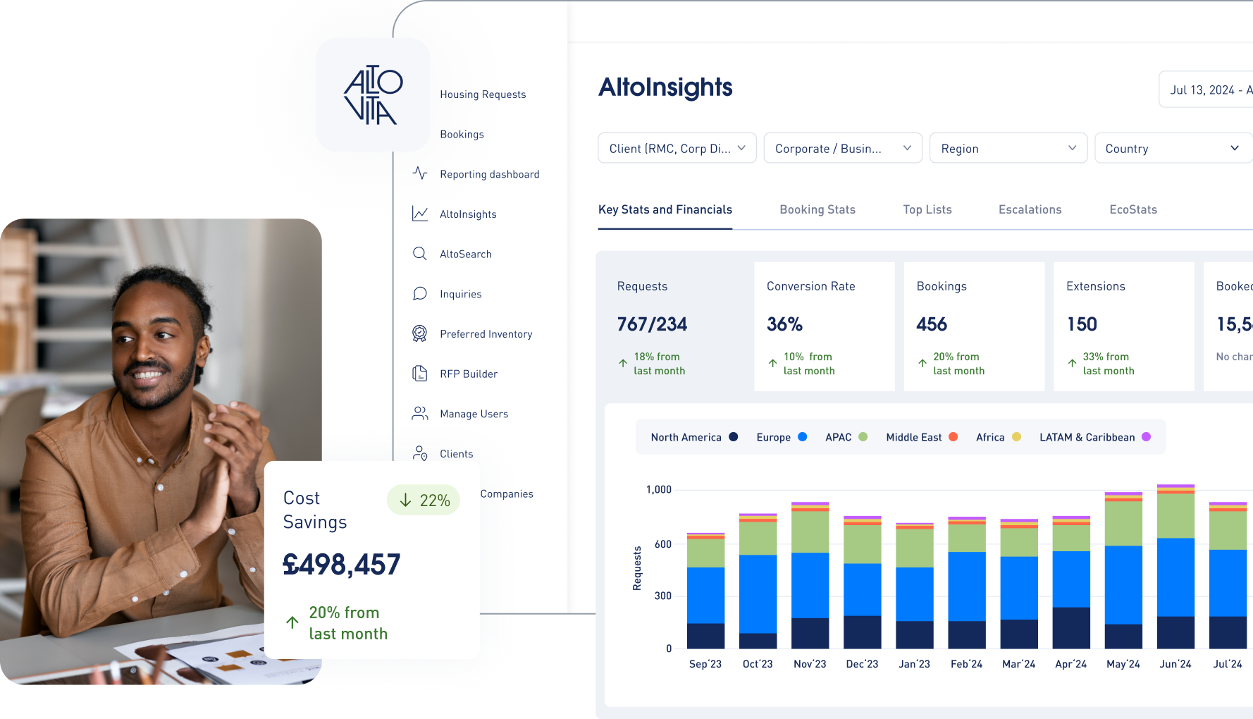 Real-time reporting with AltoInsights