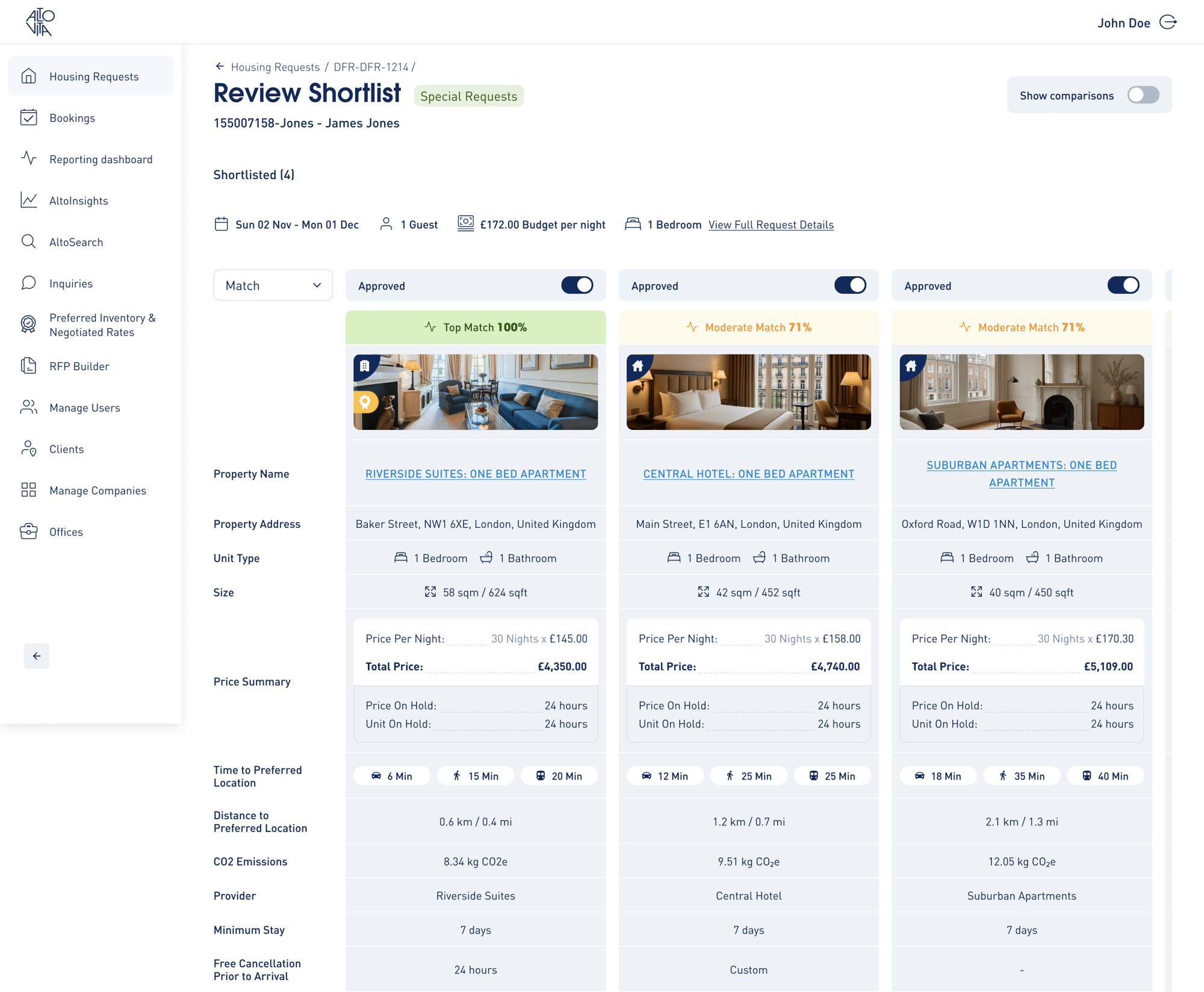 Shortlist - AltoVitian Shortlist - AltoVitian