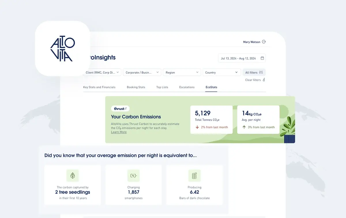 EcoStats Now Includes a Powerful Analytics & Reporting Dashboard